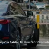 Türkiye'de Satılan En Ucuz Sıfır Otomobiller 2026